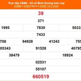 xổ số bình dương 22 tháng 05
