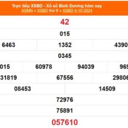 xổ số bình dương 3/4