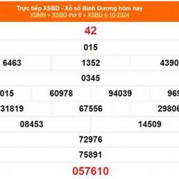 xổ số bình dương 6/3