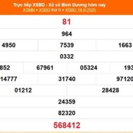 xổ số bình dương mùng 10 tháng 04