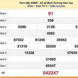 xổ số bình dương mùng 6 tháng 2