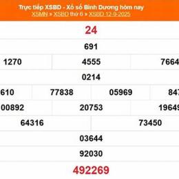 xổ số bình dương ngày 12 tháng 9