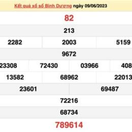xổ số bình dương ngày 16