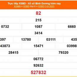 xổ số bình dương ngày 19 tháng 09