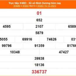 xổ số bình dương ngày 22 tháng 12