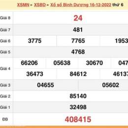 xổ số bình dương ngày 23