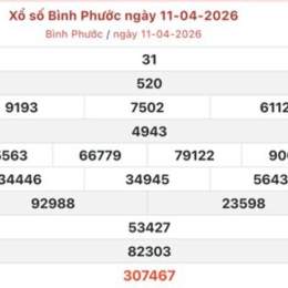 xổ số bình phước 11/4