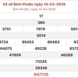 xổ số bình phước 14/3