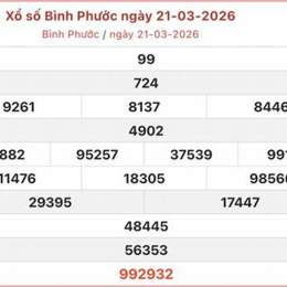 xổ số bình phước 21/3