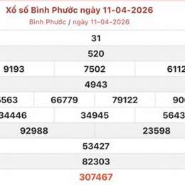 xổ số bình phước 2/5