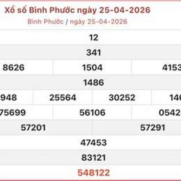 xổ số bình phước 25/4