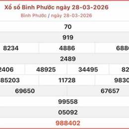 xổ số bình phước 28/3