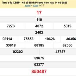 xổ số bình phước ngày 14