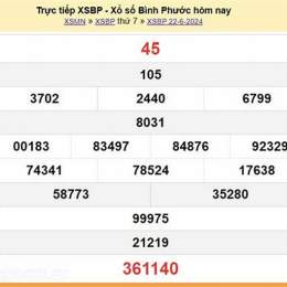 xổ số bình phước ngày 22