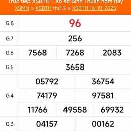xổ số bình thuận 13/11