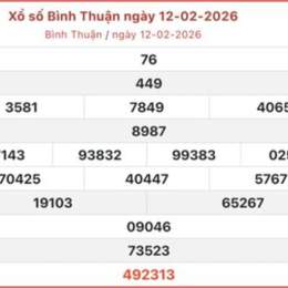 xổ số bình thuận 16/4