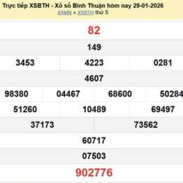 xổ số bình thuận ngày 29 tháng 01