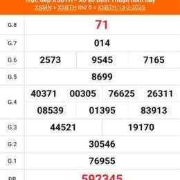 xổ số bình thuận ngày mùng 6 tháng 8