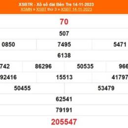 xổ số bt vt