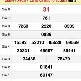 xổ số cà mau 24 tháng 8