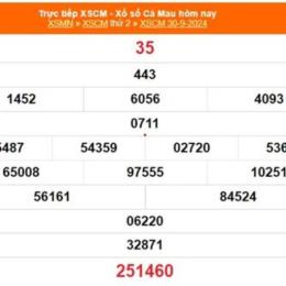 xổ số cà mau 30 ngày gần nhất