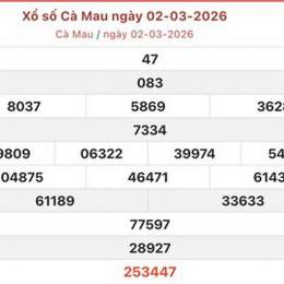 xổ số ca mau hôm nay