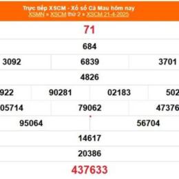 xổ số cà mau ngày 21 tháng 9