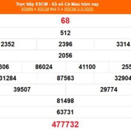 xổ số cà mau ngày 23 tháng 03 năm 2006