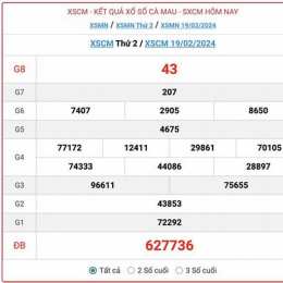 xổ số cà mau ngày 26 tháng 2