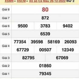 xổ số cà mau ngày 9