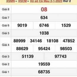 xổ số cà mau ngày mùng 1 tháng 6