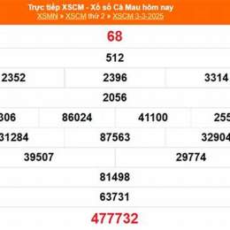 xổ số cà mau ngày mùng 3 tháng 8