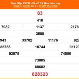 xổ số cà mau ngày mùng 9 tháng 3