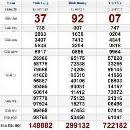 xổ số cầm tâm