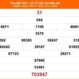 xổ số cần thơ 12/11