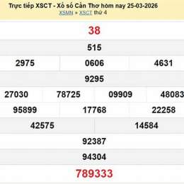 xổ số cần thơ ngày 25 tháng 03 năm 2026