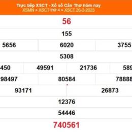 xổ số cần thơ ngày 9 tháng 9 năm 2026
