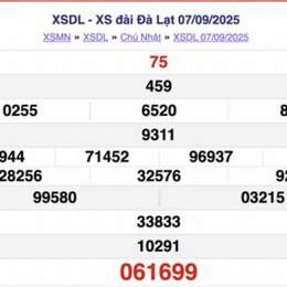 xổ số đà lạt 14/12