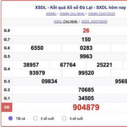 xổ số đà lạt 2/11