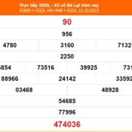 xổ số đà lạt 3 tháng 5