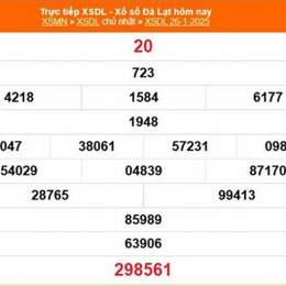 xổ số đà lạt ngày 1 tháng 2 năm 2006