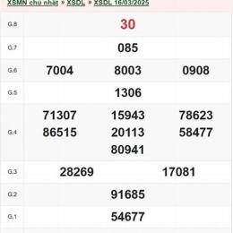xổ số đà lạt ngày 1 tháng 3 năm 2006