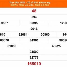 xổ số đà lạt ngày 15 tháng 2 năm 2006