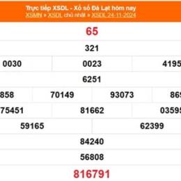 xổ số đà lạt ngày 24 tháng 5 năm 2026