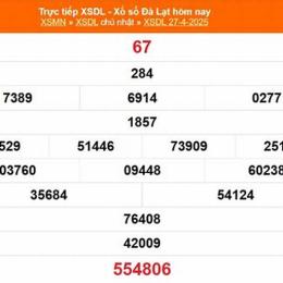 xổ số đà lạt ngày 27 tháng 9