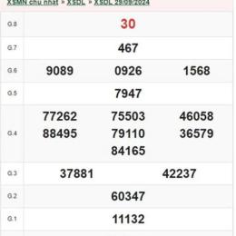 xổ số đà lạt ngày 29 tháng 03 năm 2006