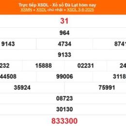 xổ số đà lạt trong tháng