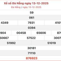xổ số đà nẵng 12 tháng 8