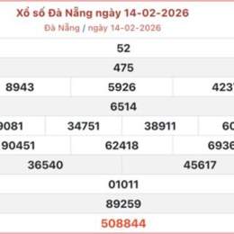 xổ số đà nẵng 14 tháng 2