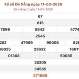 xổ số đà nẵng 21 tháng 03